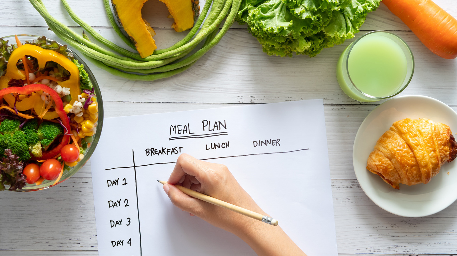 How to create a balanced meal plan